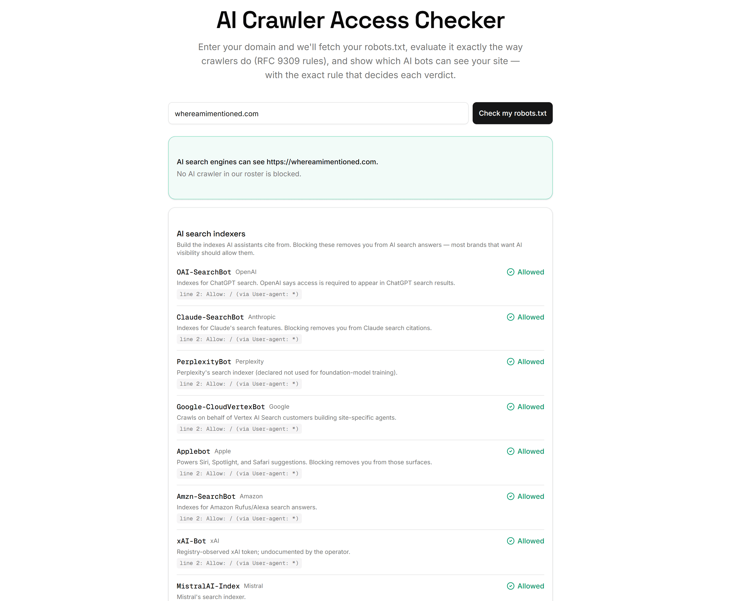 The AI crawler access checker verdict for whereamimentioned.com: no AI crawler blocked, with OAI-SearchBot, Claude-SearchBot, PerplexityBot, Applebot and the rest each marked Allowed and the deciding robots.txt line quoted underneath.