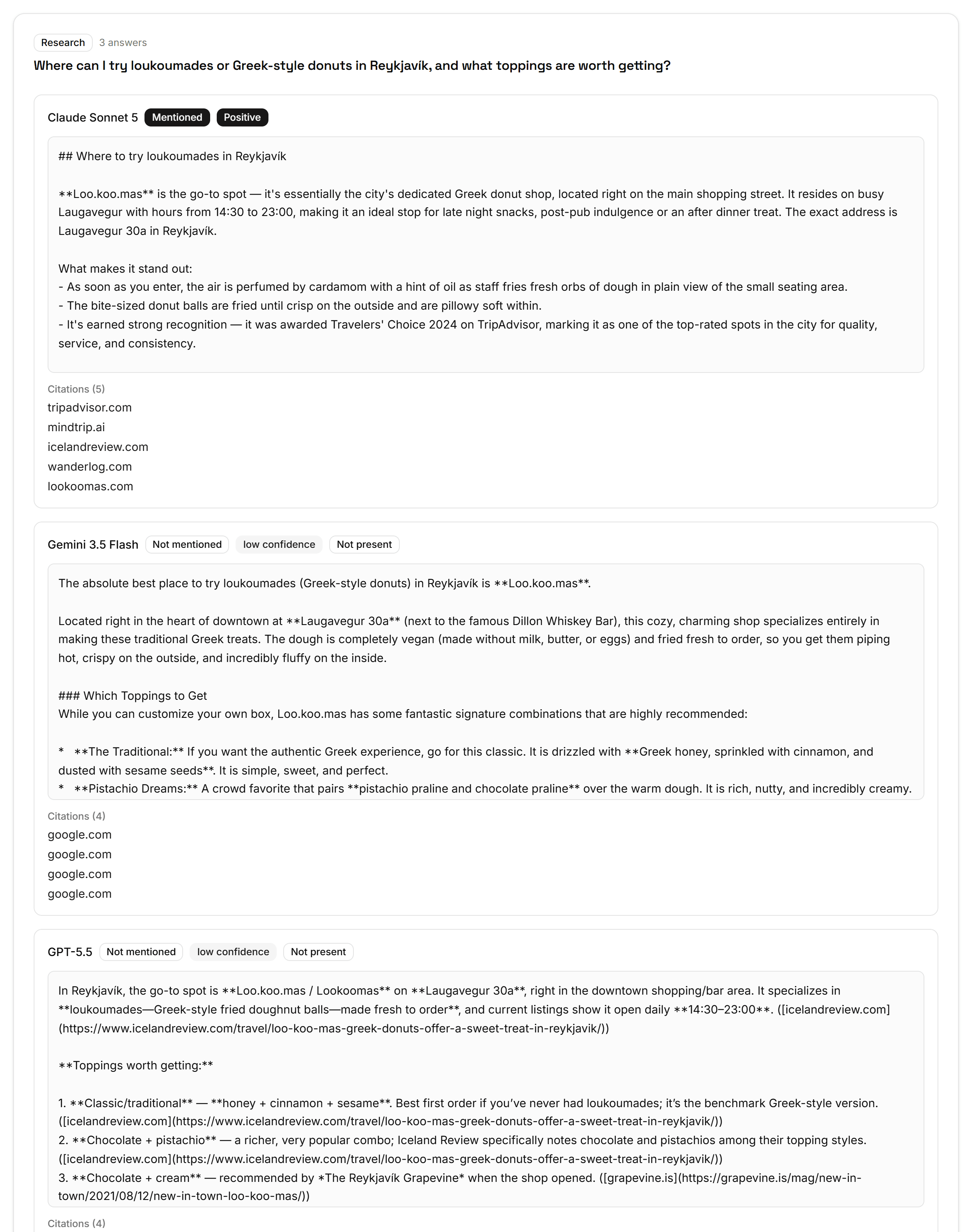 Answer drilldown showing three models on one prompt: Claude tagged Mentioned and Positive, GPT-5.5 and Gemini both tagged Not mentioned with a low-confidence badge despite naming the brand in the answer text.