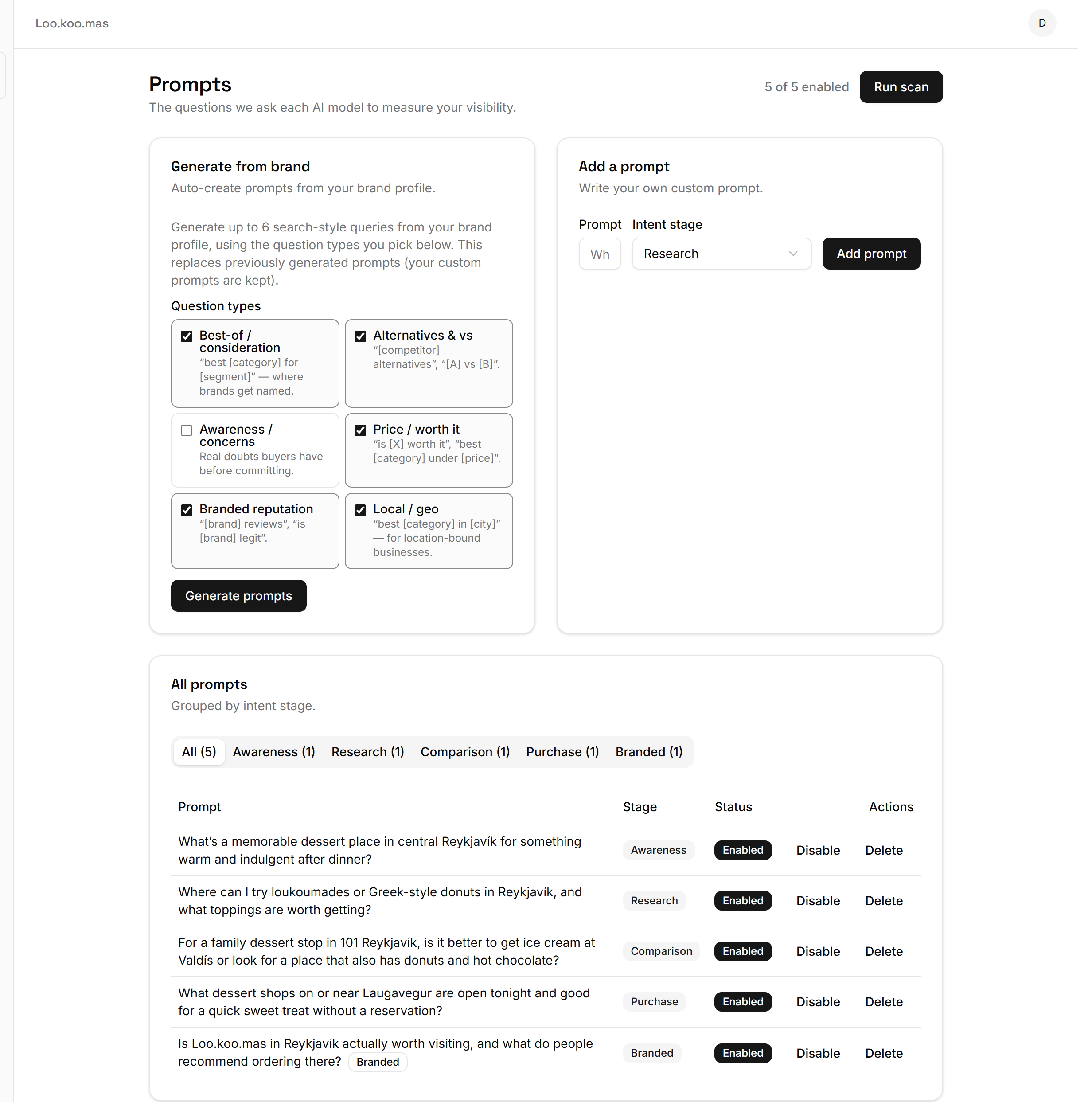 The prompts screen showing all five questions grouped by intent stage (awareness, research, comparison, purchase, branded), each tagged and enabled.
